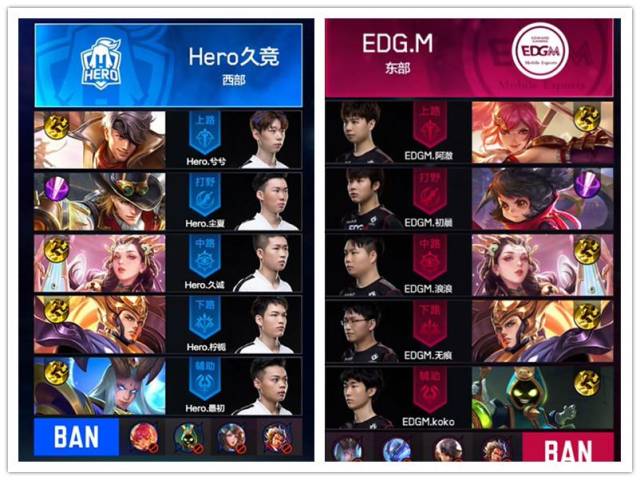 实现了对球 实现了对球