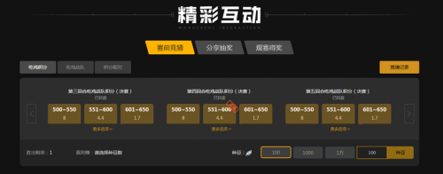 库里的表现 库里的表现