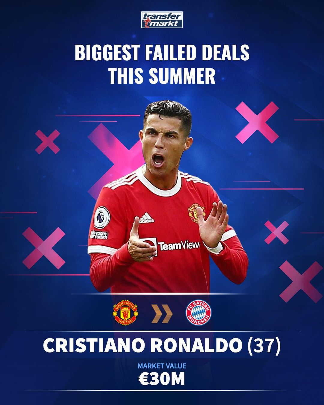 与热力图进 与热力图进